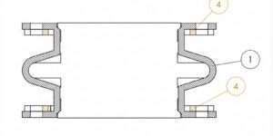 EPDM vs. NBR Akışkan Türüne Göre En Doğru Kauçuk Kompansatör